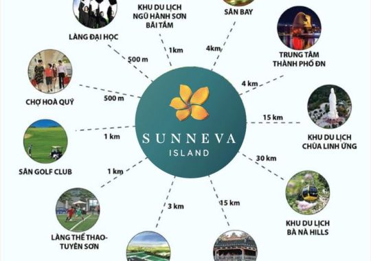 Vị trí dự án Sunneva Island có gì đặc biệt?